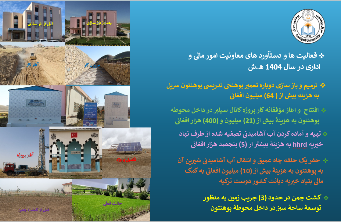 لال
